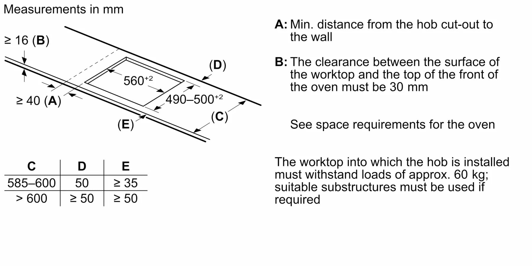 Neff T66FHX4L0 N 70 60cm Flex Induction Hob Black Glass - Araco Interiors